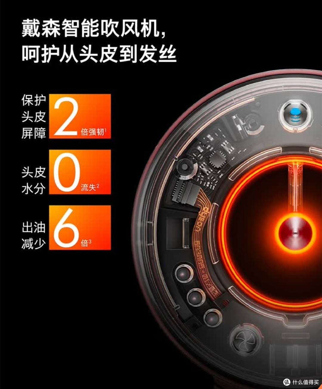 戴森吹风机,速干护发新体验