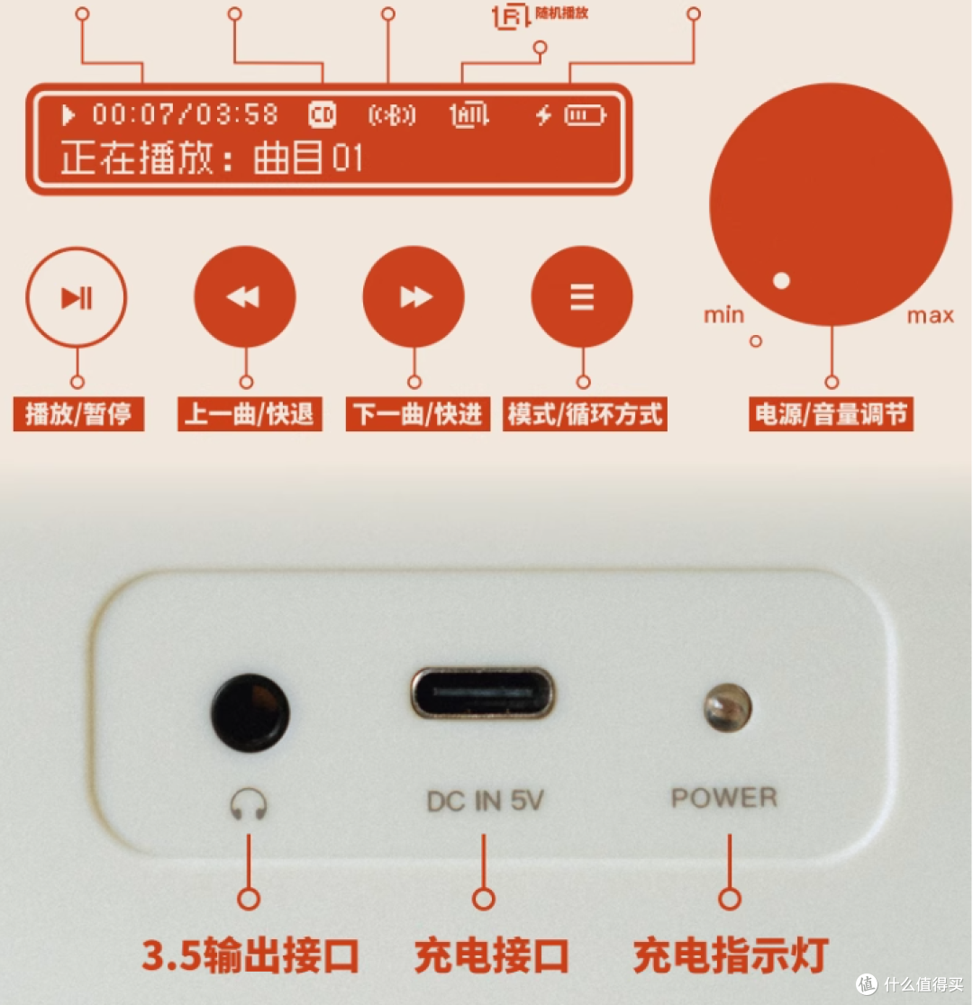 3台热门CD机实测:它们凭什么成为入门首选?