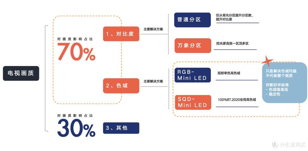 这几个品牌的双十一战绩喜人!
