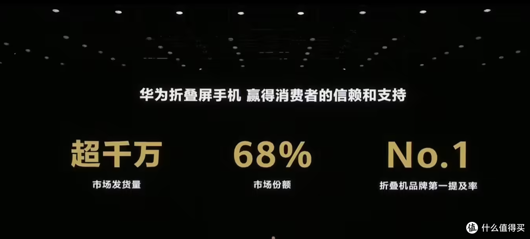 这几个品牌的双十一战绩喜人!