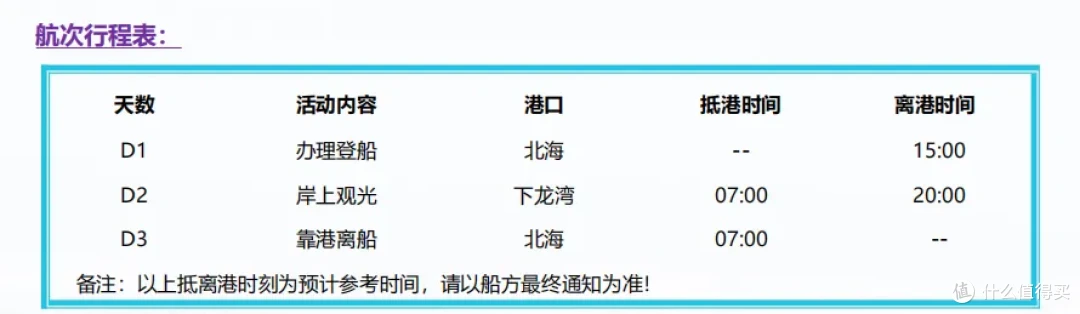 史上最强尾单诞生！199元的海上邮轮“神价格”，出国去海岛