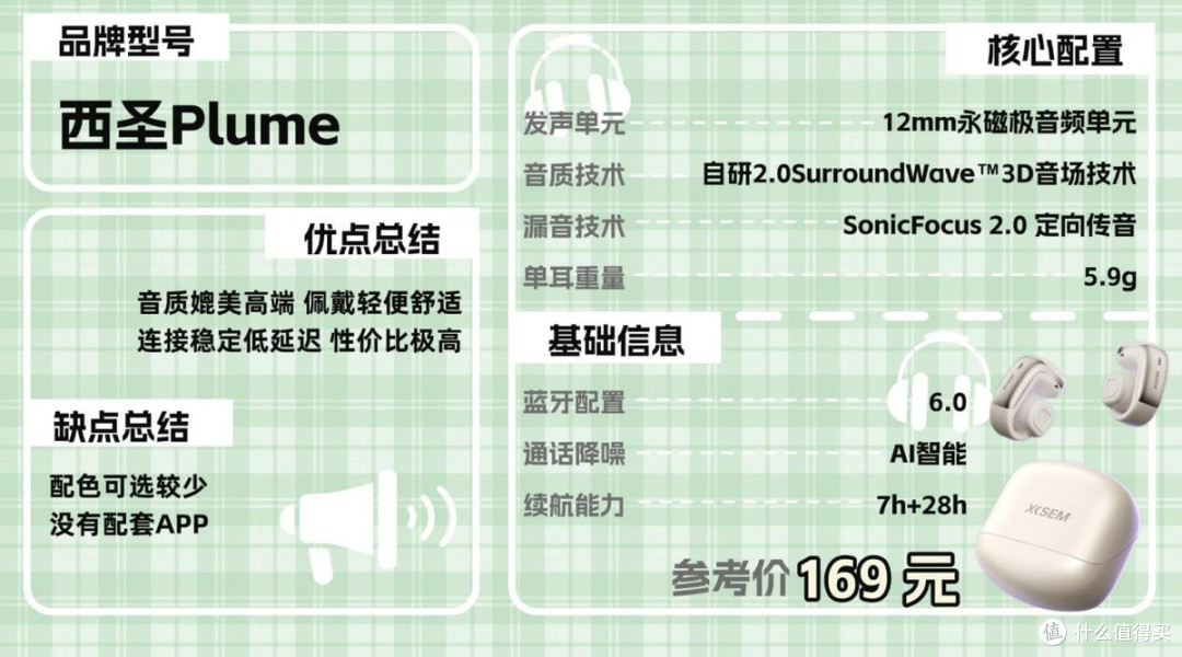 2025最好的耳夹式耳机是哪款，耳夹式耳机排名前十名品牌