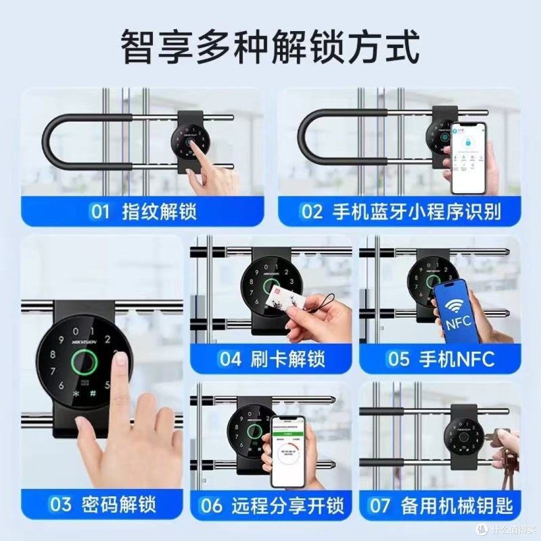 谁懂啊!商铺装对门禁后我直接躺平了✨海康威视这波封神!