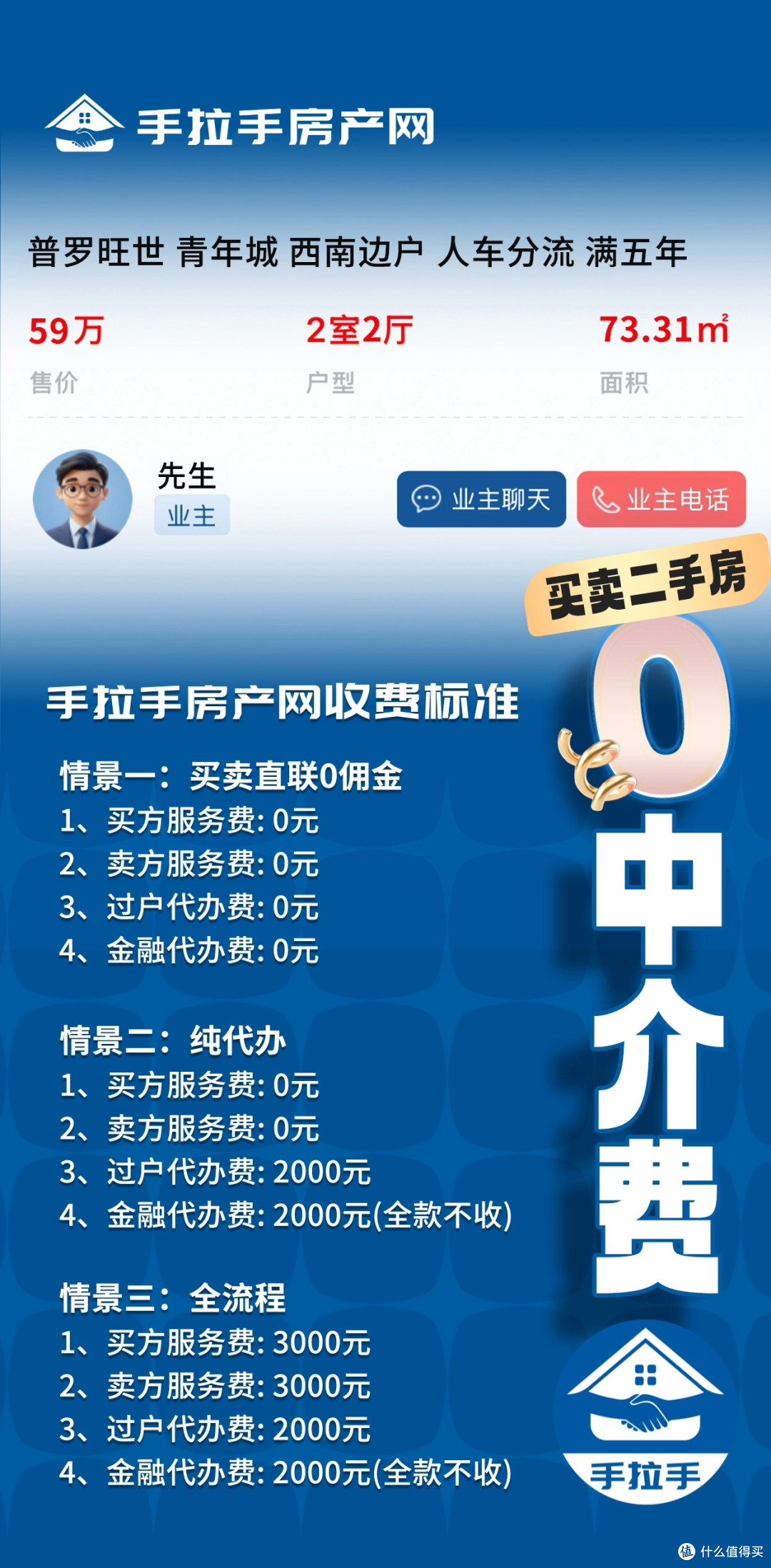 郑州二手房市场:手拉手房产网,破局信息壁垒 重构透明交易新生态!