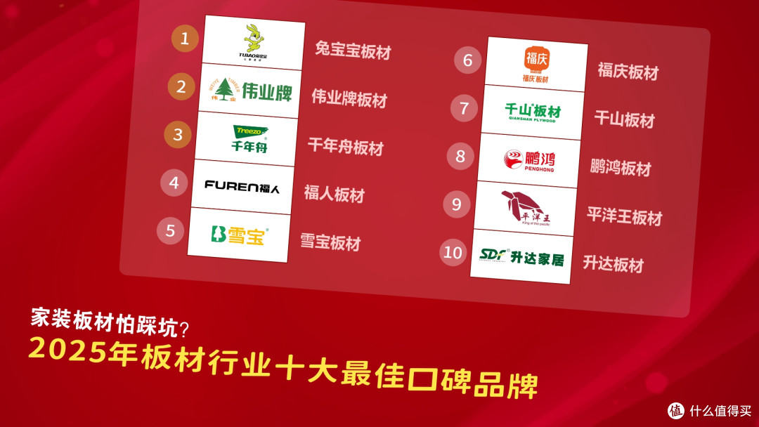 家装板材怕踩坑？2025年板材行业十大最佳口碑品牌