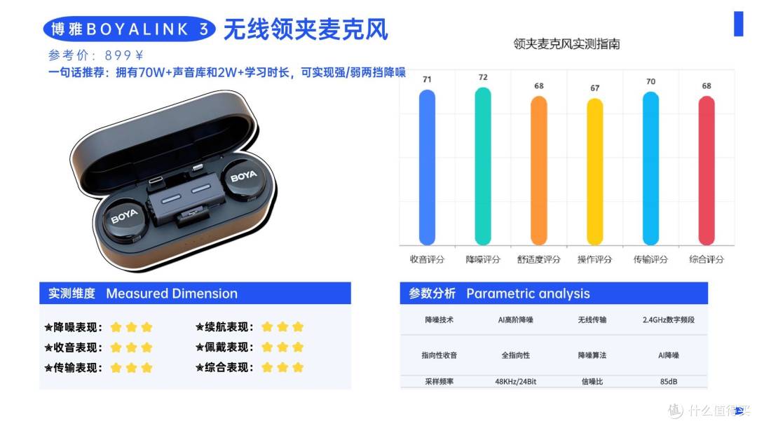 领夹麦克风哪个品牌音质最好?领夹麦克风十大品牌排行榜实力PK