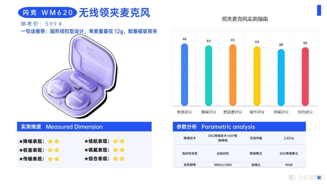 领夹麦克风哪个品牌音质最好?领夹麦克风十大品牌排行榜实力PK