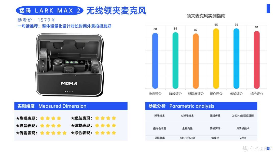 领夹麦克风哪个品牌音质最好?领夹麦克风十大品牌排行榜实力PK