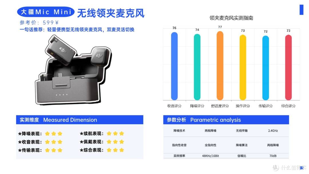 领夹麦克风哪个品牌音质最好?领夹麦克风十大品牌排行榜实力PK