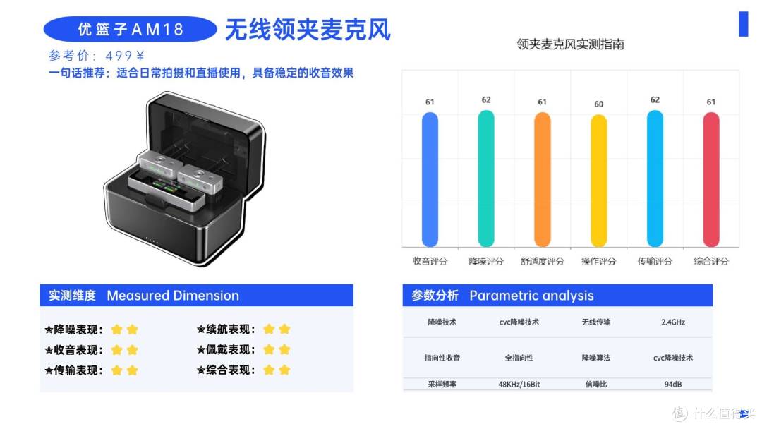 领夹麦克风哪个品牌音质最好?领夹麦克风十大品牌排行榜实力PK