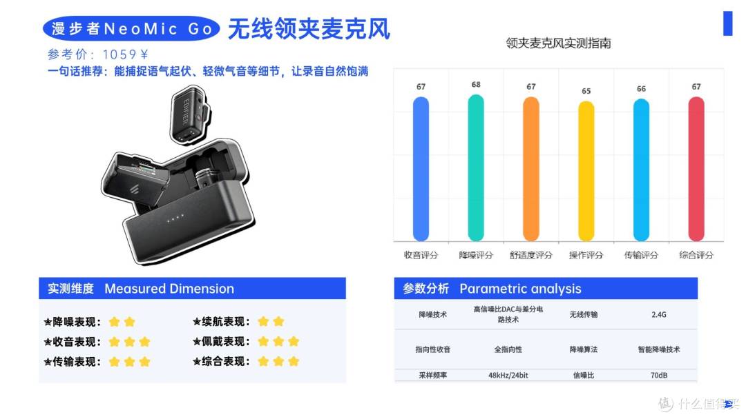领夹麦克风哪个品牌音质最好?领夹麦克风十大品牌排行榜实力PK