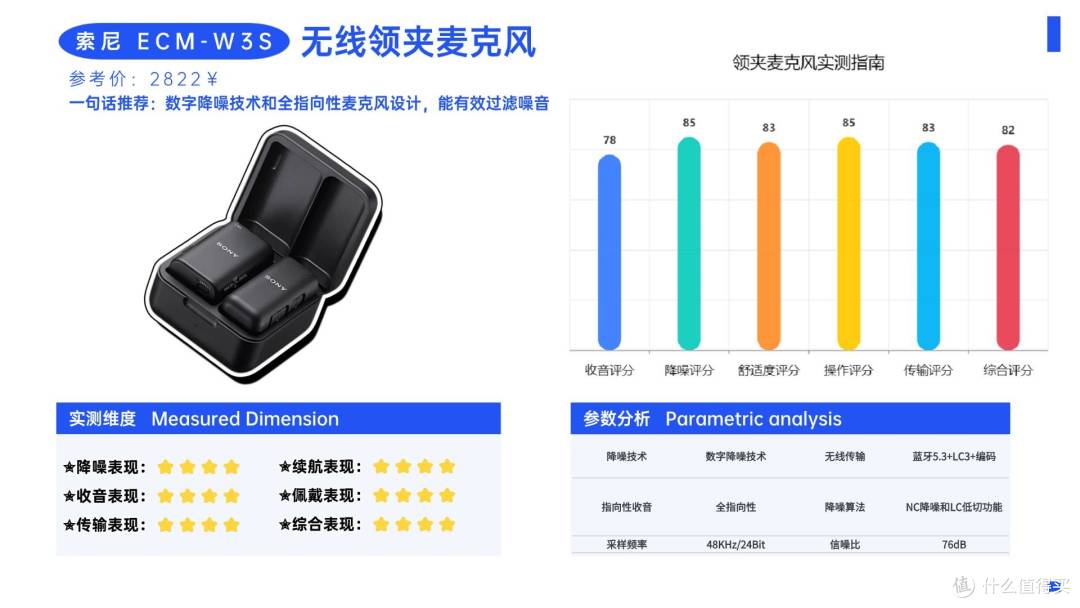 领夹麦克风哪个品牌音质最好?领夹麦克风十大品牌排行榜实力PK