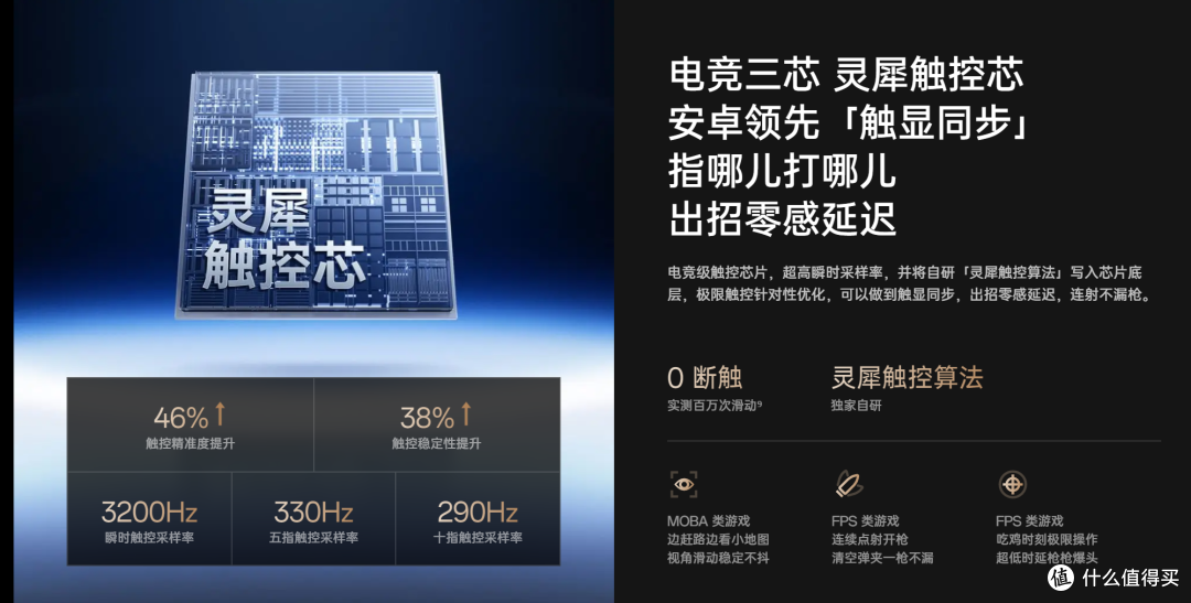 旗舰级or主流级手机怎么选?双12大促手机入手指南