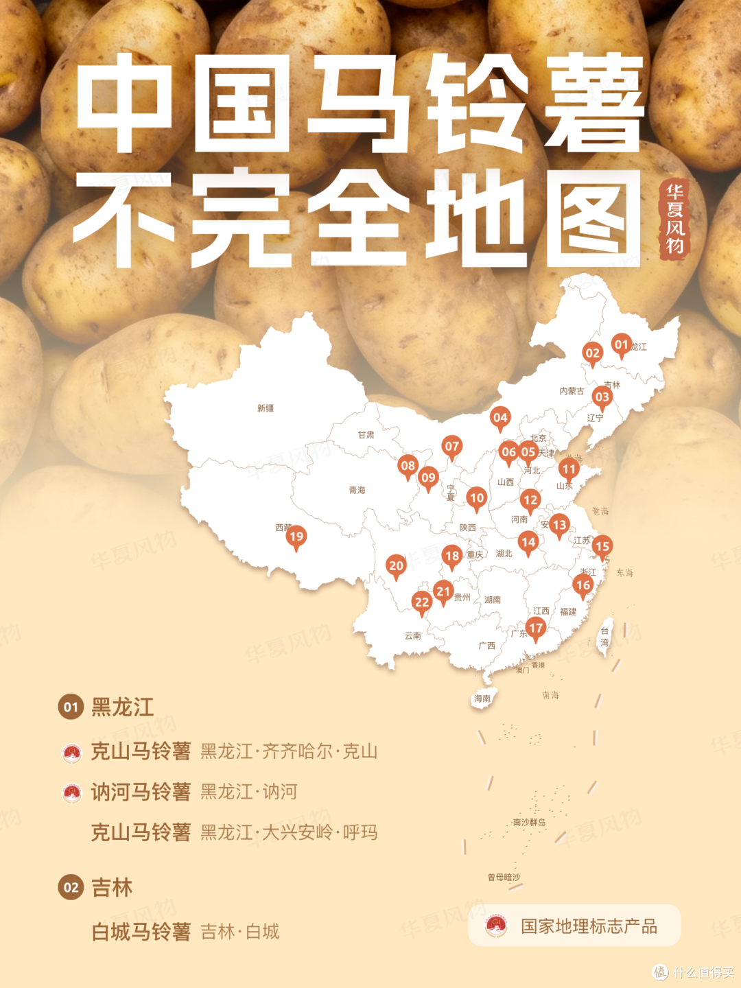 叮！请查收这篇“性价比之王”土豆的囤货指南_蔬菜_什么值得买