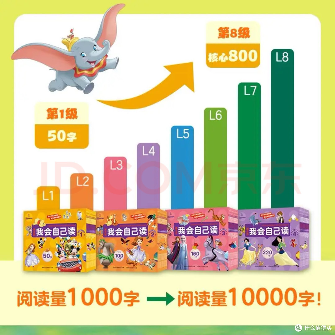 娃的识字启蒙救星!全新升级版迪士尼《我会自己读》实测分享