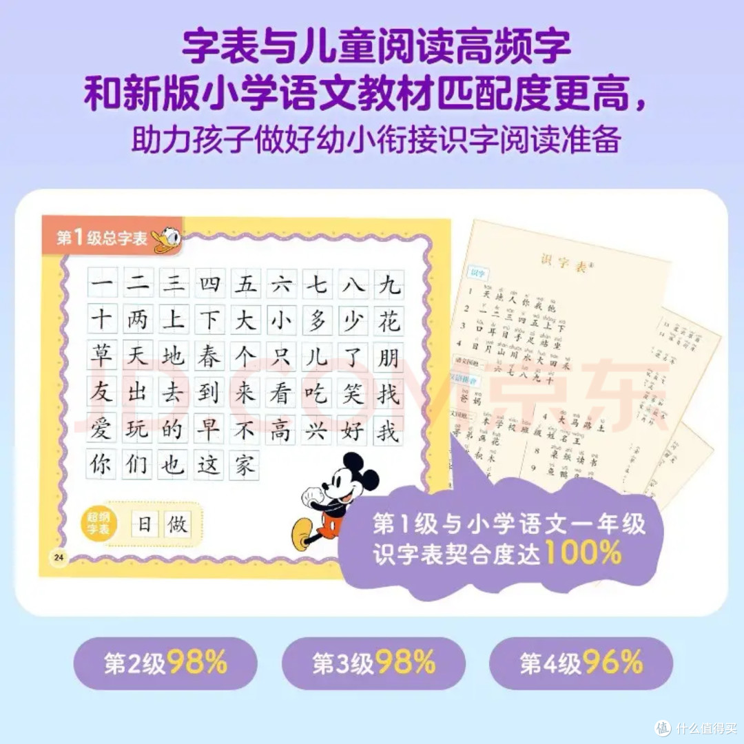 娃的识字启蒙救星!全新升级版迪士尼《我会自己读》实测分享