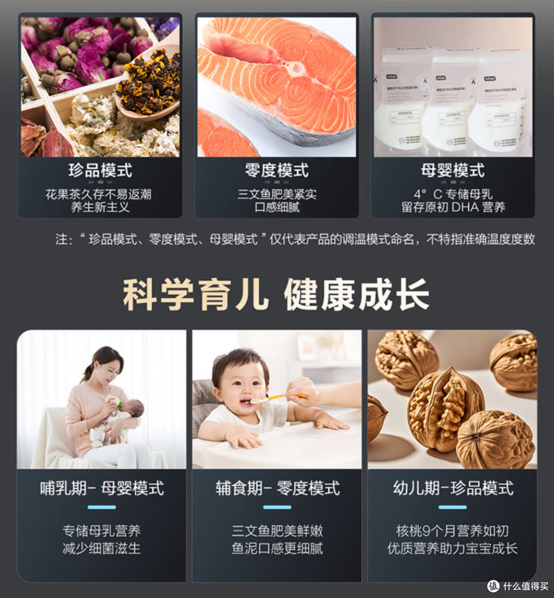 海尔659升十字门冰箱测评:囤货专家的完美选择