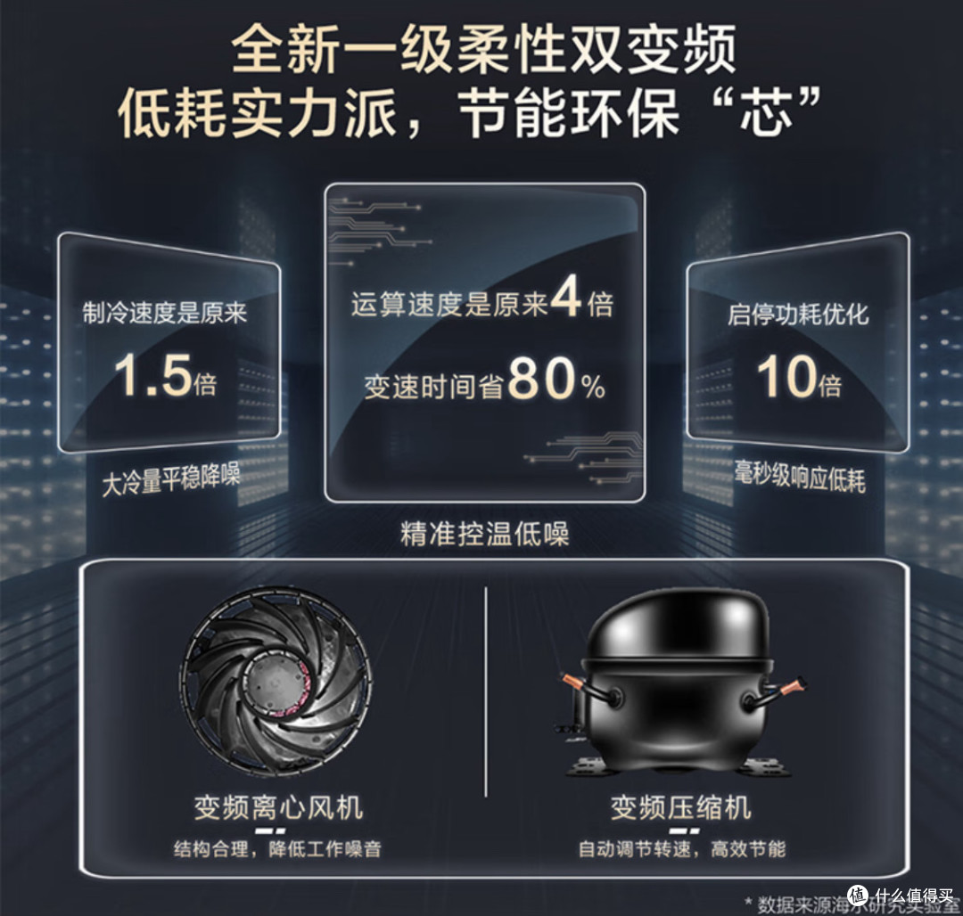 海尔659升十字门冰箱测评:囤货专家的完美选择