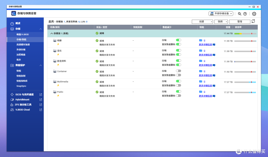 最值得买的6盘位 NAS——从性能到系统,全维度解读威联通 Qu605