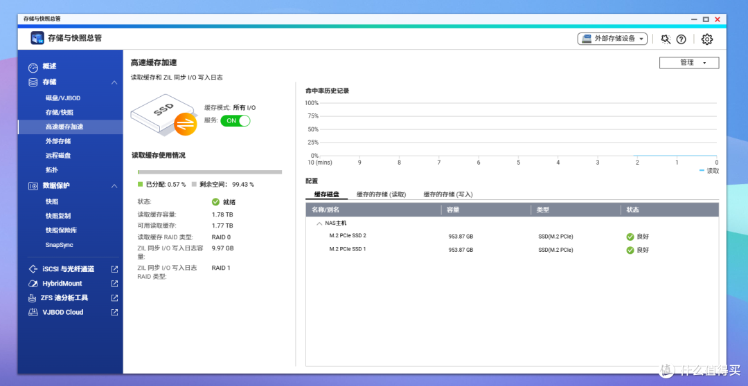 最值得买的6盘位 NAS——从性能到系统,全维度解读威联通 Qu605