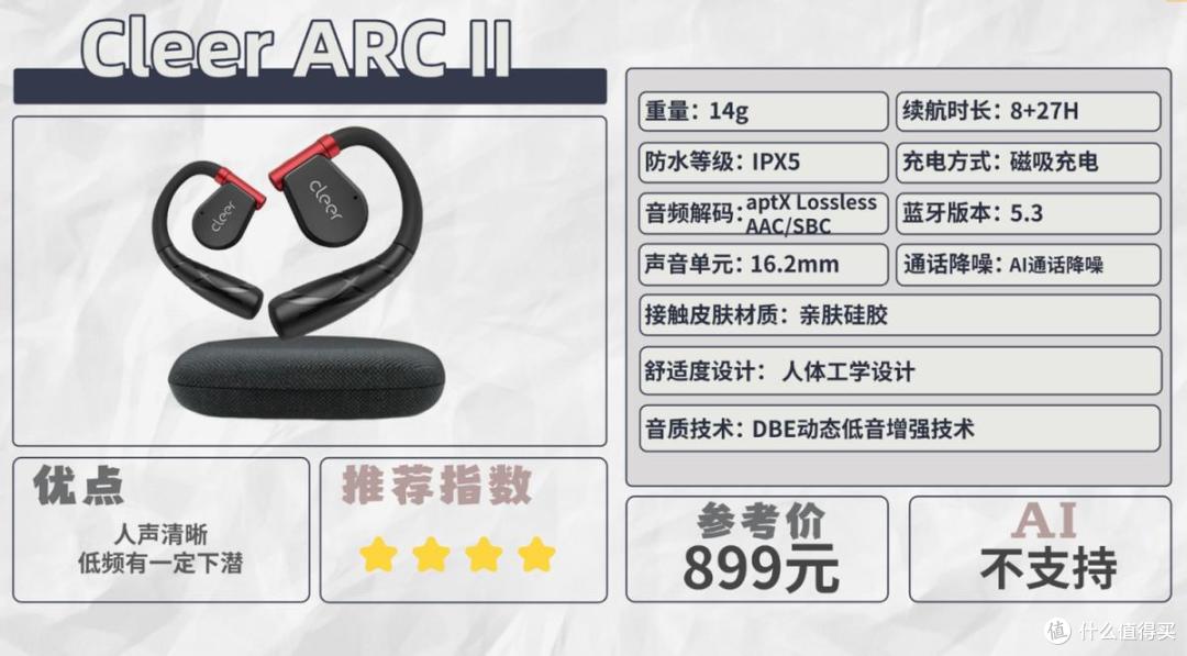 挂耳式耳机怎么选?2025十大高性价比挂耳式耳机推荐