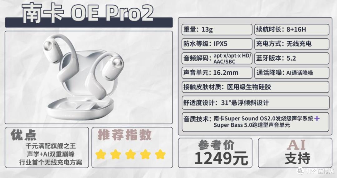 挂耳式耳机怎么选?2025十大高性价比挂耳式耳机推荐