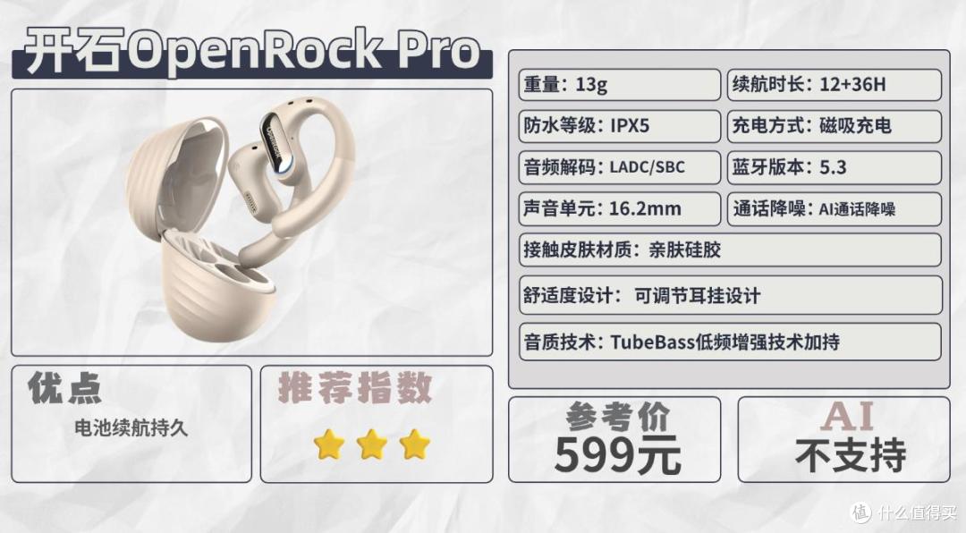 挂耳式耳机怎么选?2025十大高性价比挂耳式耳机推荐