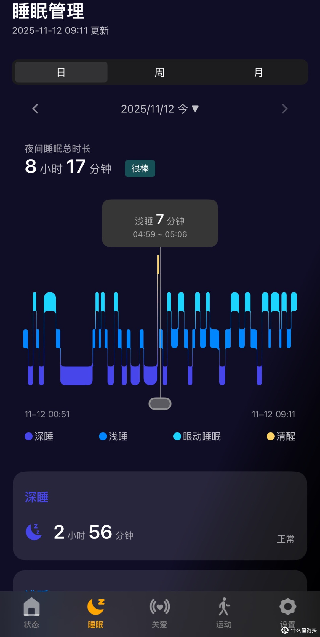 从手腕到指尖,智能戒指如何重新定义“无感”健康监测