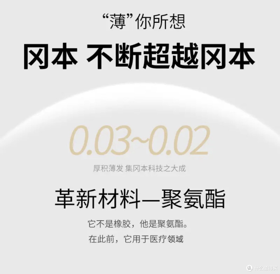0.02mm的黄金平衡：冈本002，重新定义亲密安全感