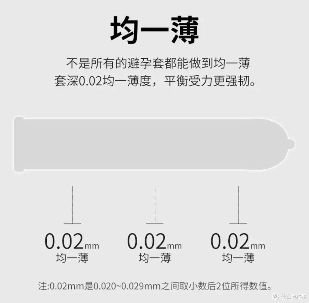 0.02mm的黄金平衡:冈本002,重新定义亲密安全感