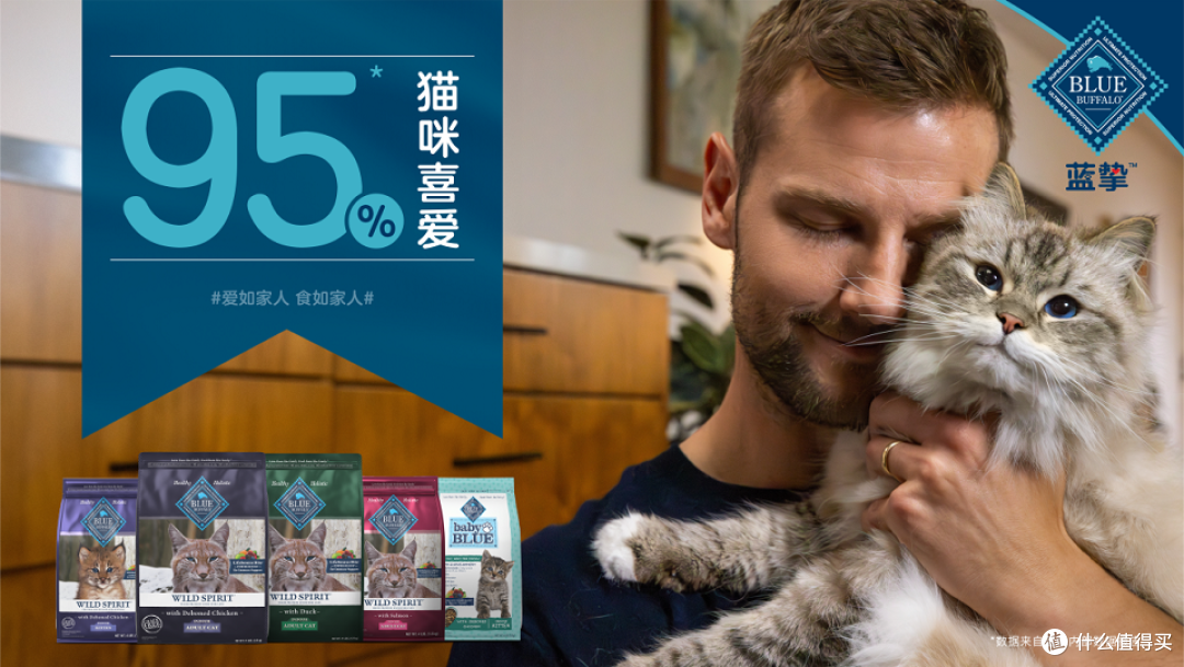 精细化养宠热潮下,Blue Buffalo蓝挚原野精灵系列获95%猫咪喜欢