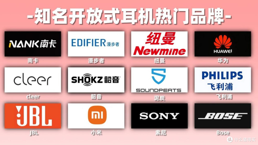 开放式蓝牙耳机哪款好用?2025十款开放式耳机推荐