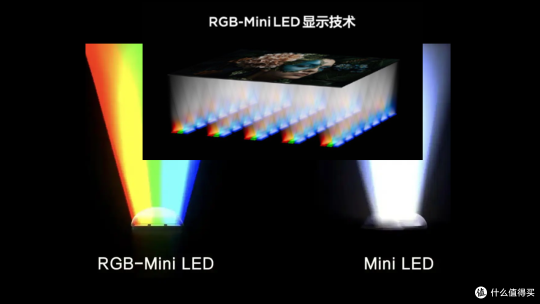 TCL 85Q10M Ultra深度测评:3万档RGB-MiniLED旗舰,出道即巅峰?