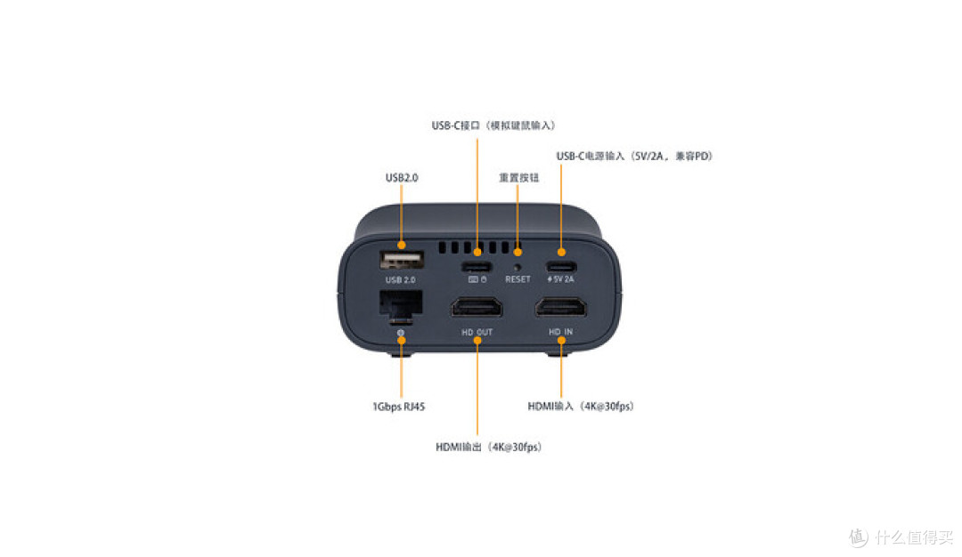 GL·INET GL-RM10 远程KVM 评测:Wi-Fi6 加持的硬件级远控利器