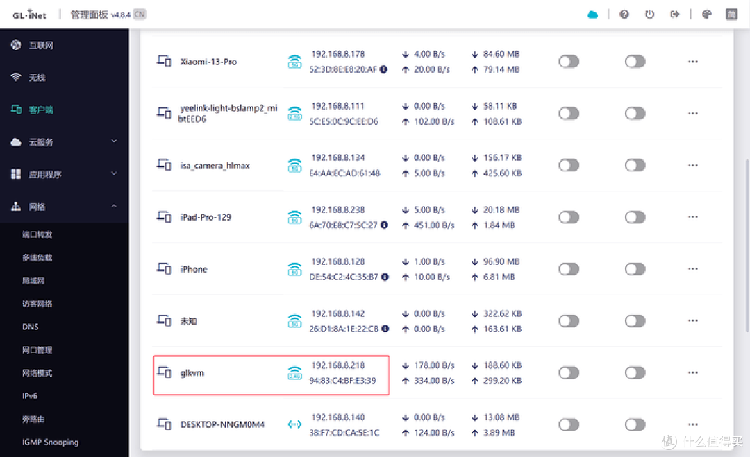 GL·INET GL-RM10 远程KVM 评测:Wi-Fi6 加持的硬件级远控利器