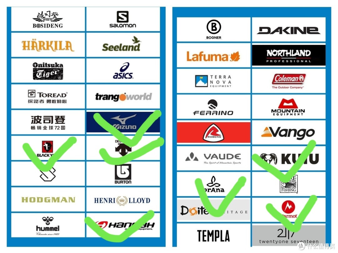 鹅绒服200元,顶级户外代工厂价格给力:土拨鼠、Salomon、BURTON