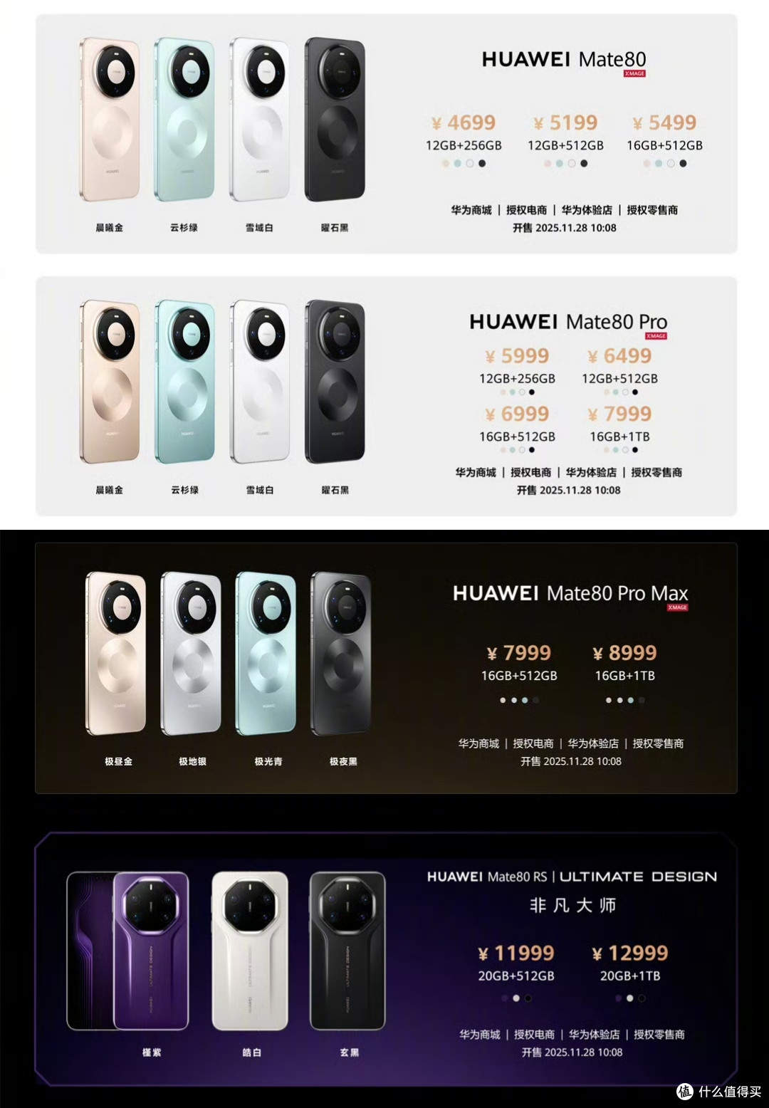 降价800元！华为Mate80全系有何细节配置升级和差异点？一图读懂