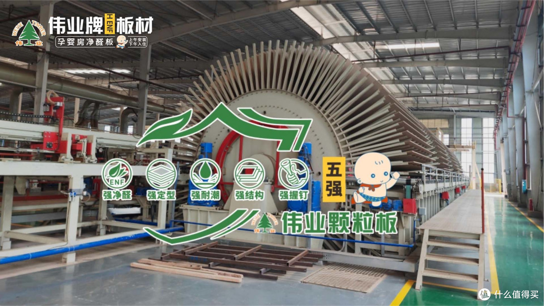 颗粒板优质售后品牌有哪些?2025年颗粒板行业十大优质售后品牌