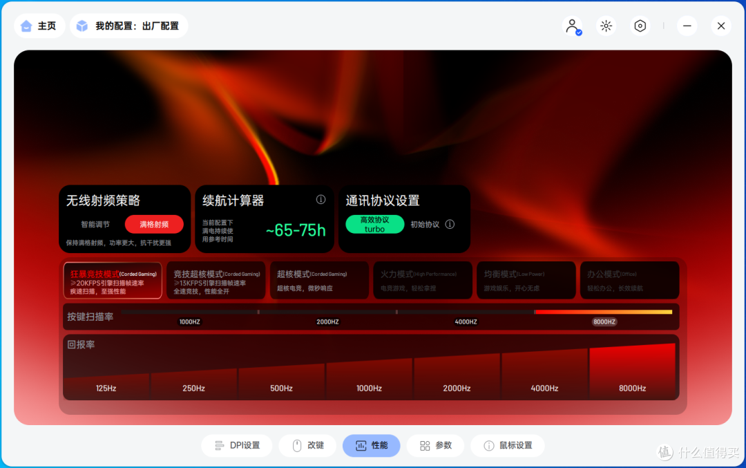 200-300元档无线电竞鼠标卷王:雷柏VT1如何解决玩家核心痛点?