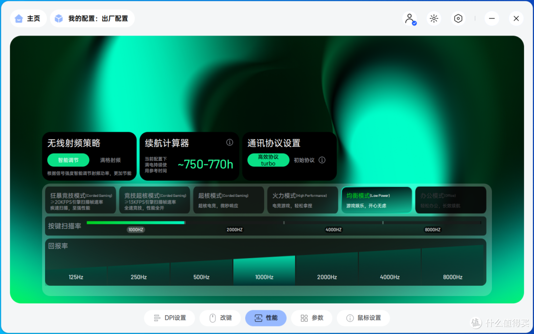 200-300元档无线电竞鼠标卷王:雷柏VT1如何解决玩家核心痛点?