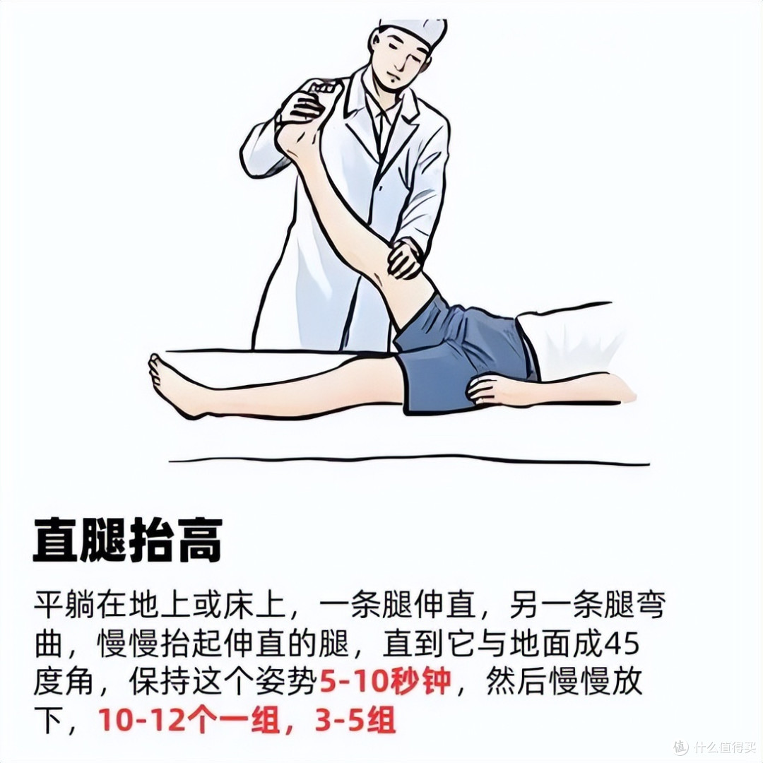 为啥膝关节总疼肿?骨科专家拆解 4 大诱因,对症护膝不踩坑