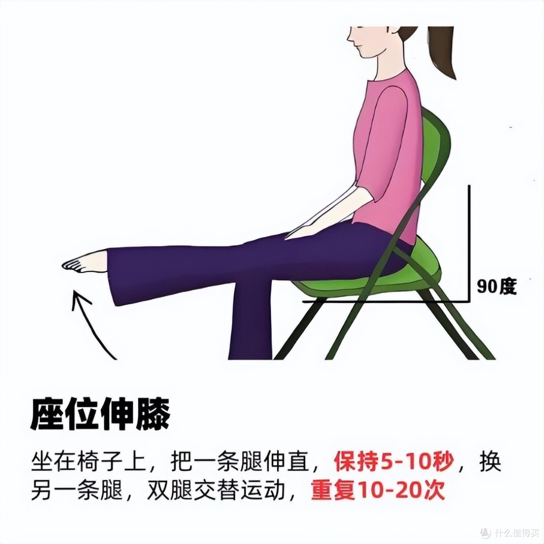 为啥膝关节总疼肿?骨科专家拆解 4 大诱因,对症护膝不踩坑
