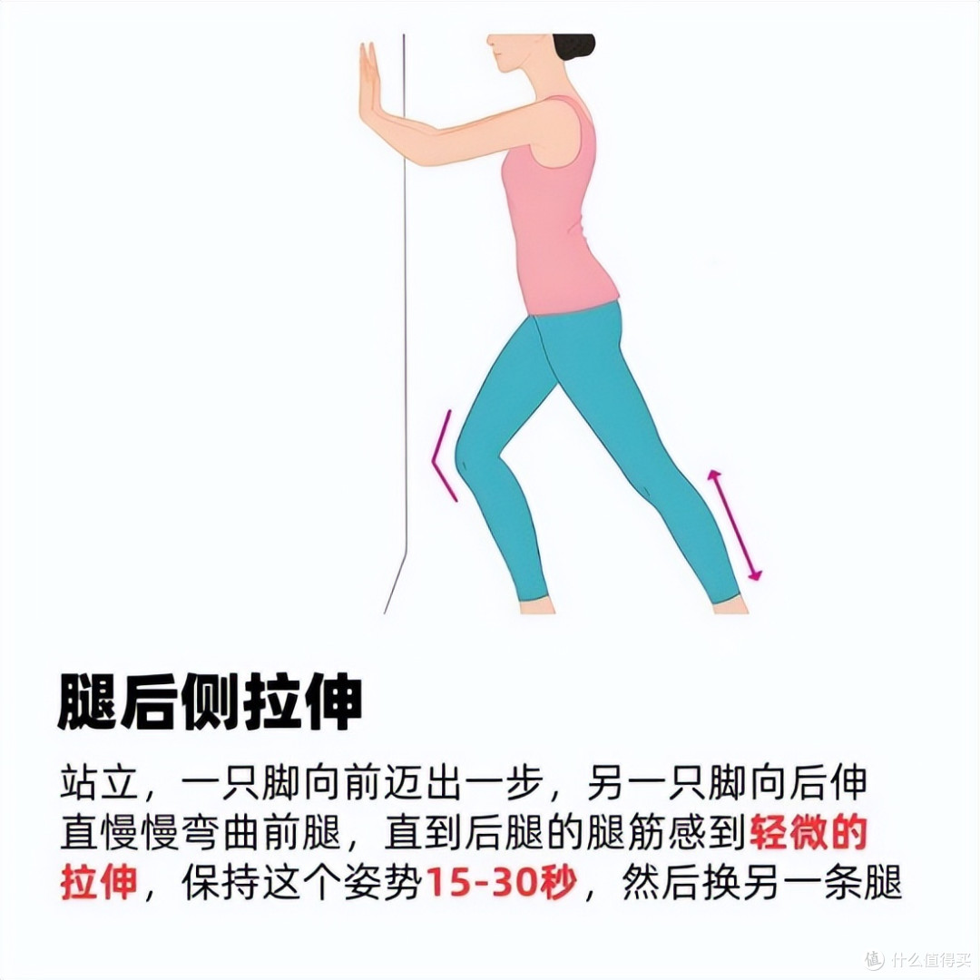 为啥膝关节总疼肿?骨科专家拆解 4 大诱因,对症护膝不踩坑