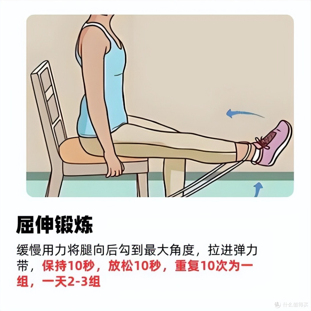 为啥膝关节总疼肿?骨科专家拆解 4 大诱因,对症护膝不踩坑