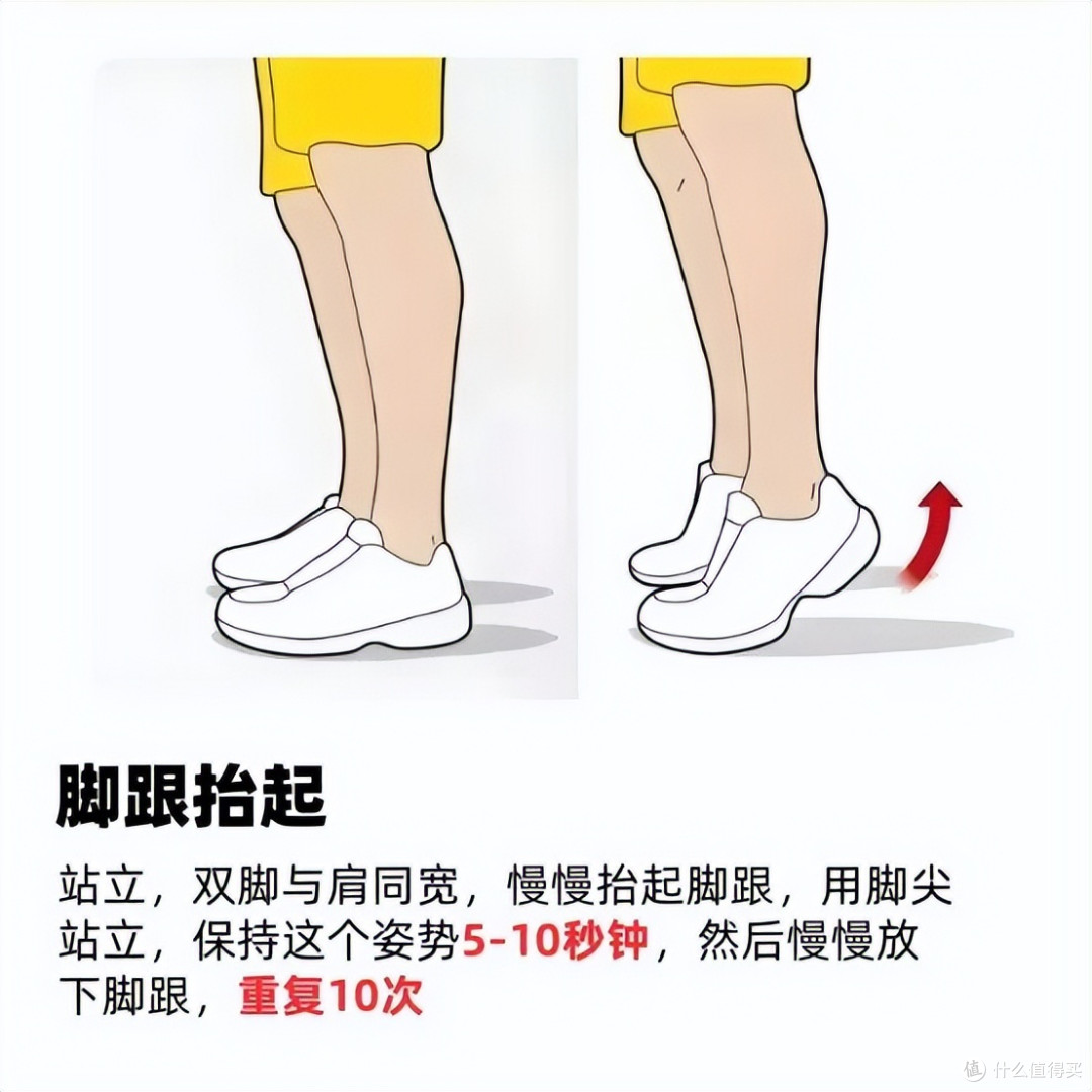 为啥膝关节总疼肿?骨科专家拆解 4 大诱因,对症护膝不踩坑