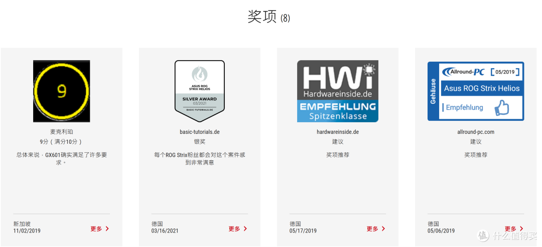 曾经玩家信仰高不可攀，现在大黑盒子十八公斤，太阳神601