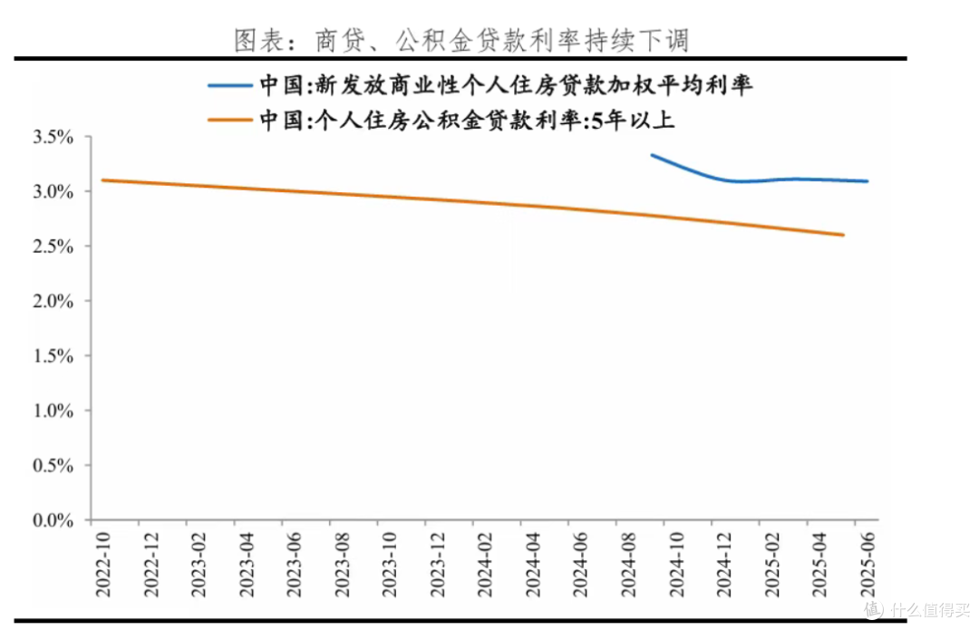 2026年房价会上涨？专家：房价要上涨，首先得看这3个信号