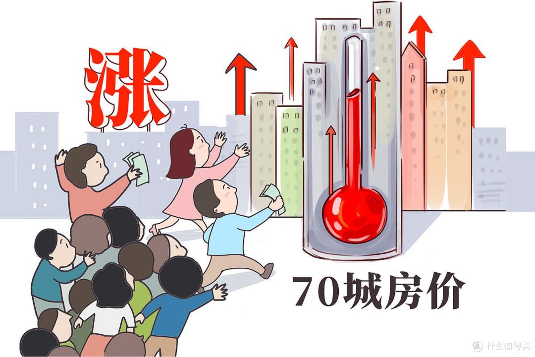 2026年房价会上涨？专家：房价要上涨，首先得看这3个信号