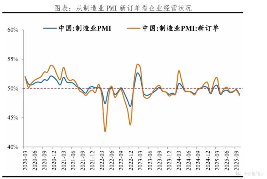 2026年房价会上涨？专家：房价要上涨，首先得看这3个信号