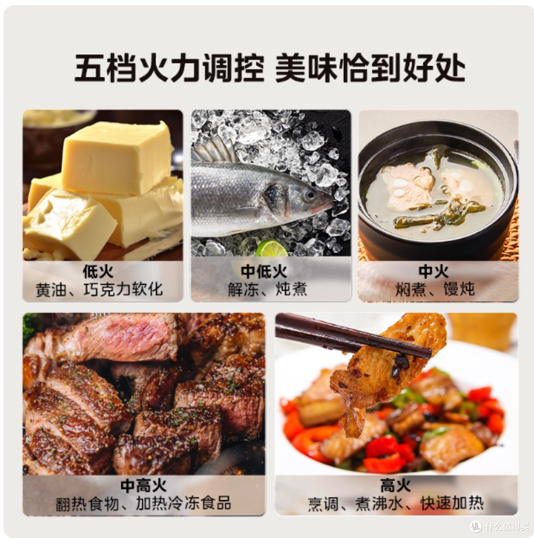 美的M2F复古微波炉|奶油风一人食神器谁懂啊!